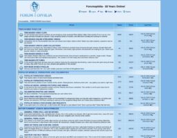 Forumophilia.com